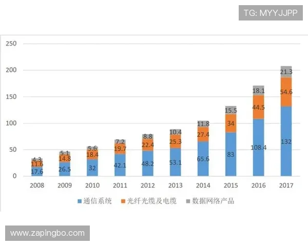 国米欧冠竞争力稳步增强，对赛季走势形成积极影响