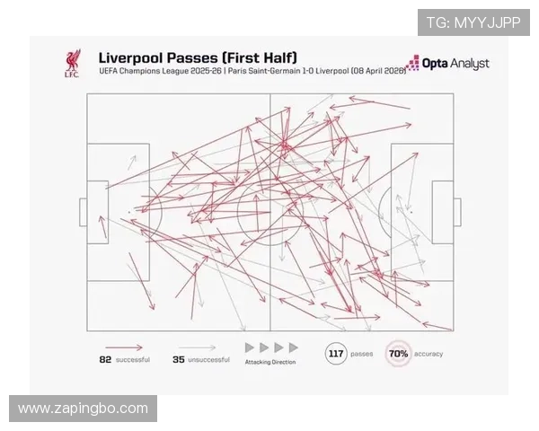 维蒂尼亚进攻数据进化：从横传为主到纵向推进解析