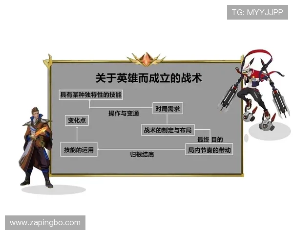 篮球暂停规则解析：如何合理使用暂停掌控比赛节奏