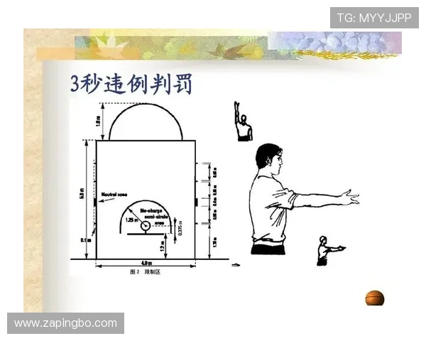 篮球规则中起跳接触判罚的界定标准与裁判执法依据解析