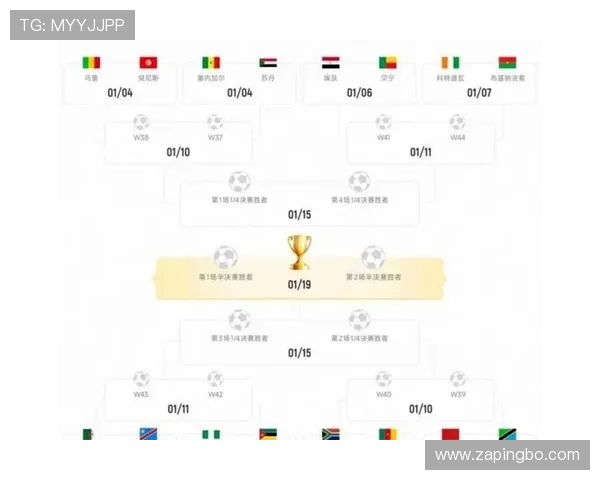 2026世界杯48队12小组赛制如何规定小组前两名和第三名怎么出线