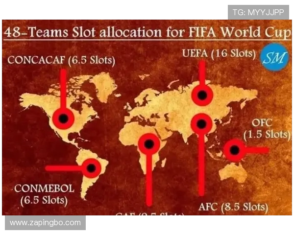 2026世界杯48队分成12组每组4队的赛制规则详解