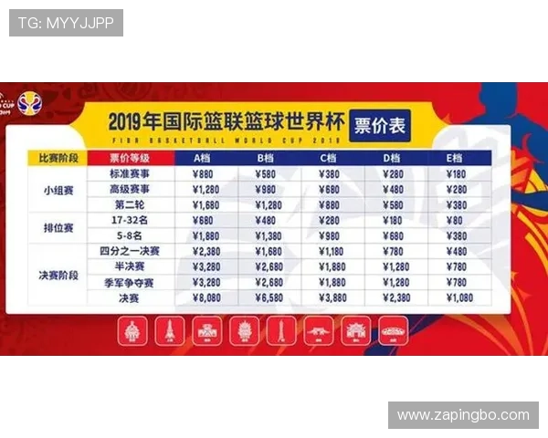 2026世界杯种子队分组规则怎么确定 2026世界杯种子队分组规则怎么确定