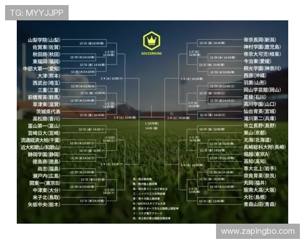 足球半场时间规则详解及对比赛节奏的影响分析 足球半场时间规则详解及对比赛节奏的影响分析